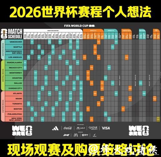 2026世界杯半决赛赛程详细解析
