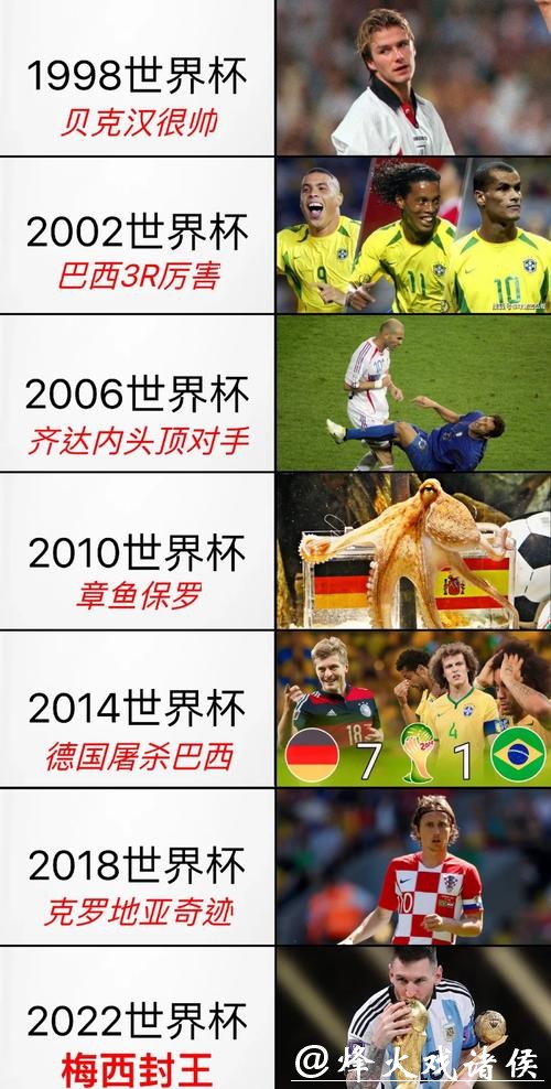 全面解析世界杯参赛球队资讯 全面解析世界杯参赛球队资讯
